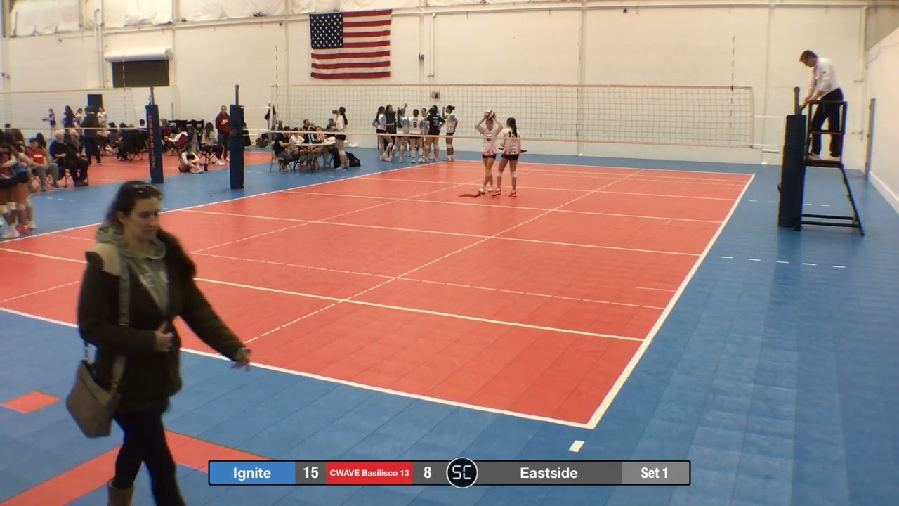 IGNITE 13 Black vs CWAVE BASILLISCO