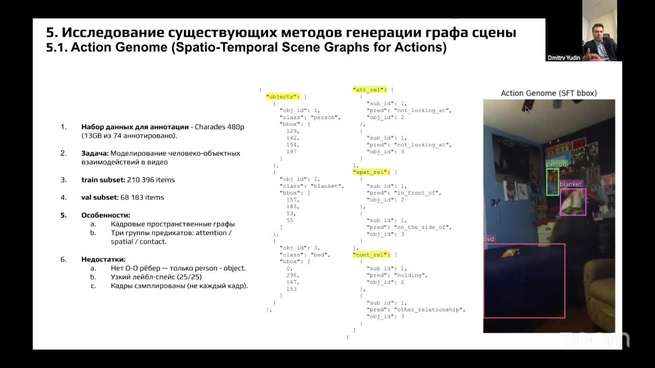 Семинары Центра когнитивного моделирования МФТИ