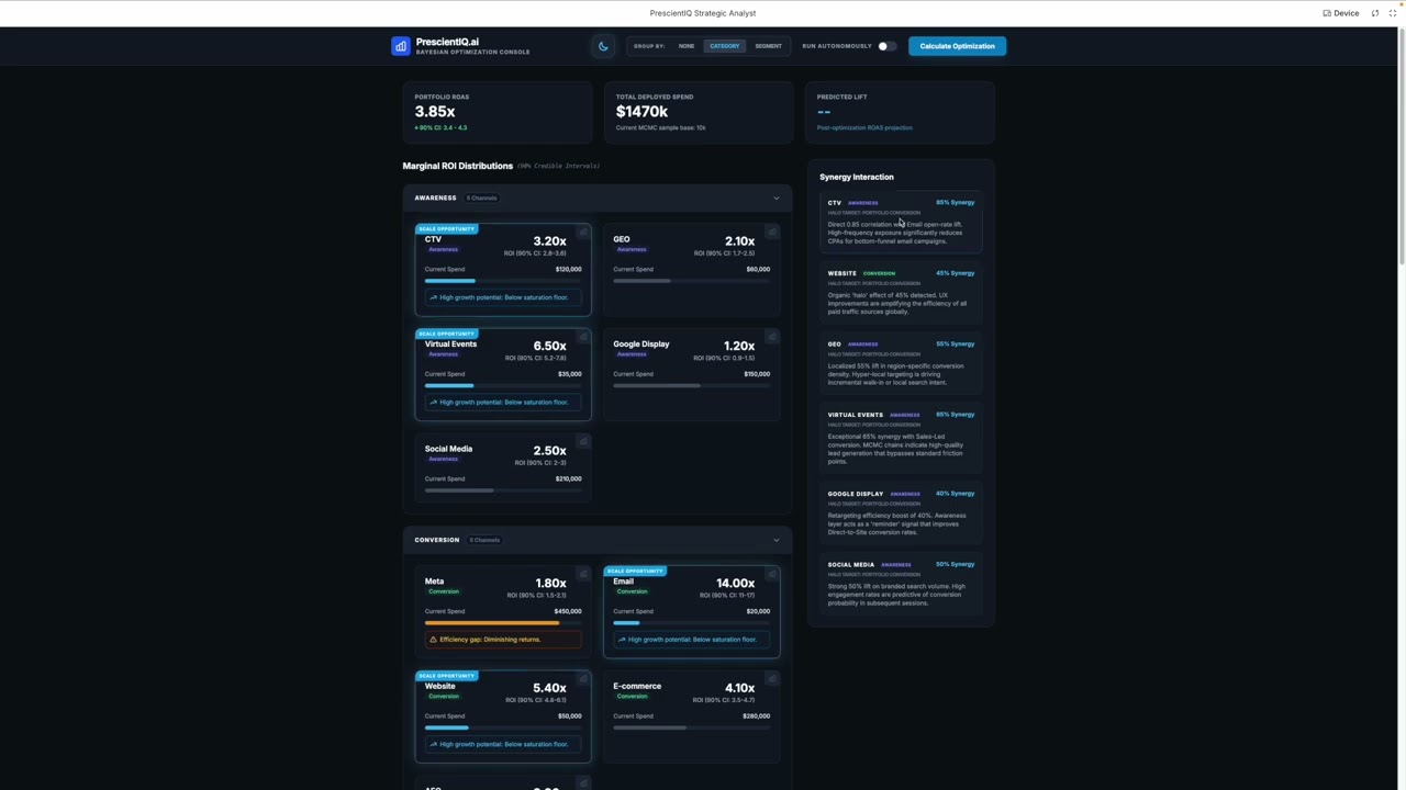 How to Maximize Capital Efficiency with PrescientIQ Allocator Agent | Autonomous Sales for B2B Tech