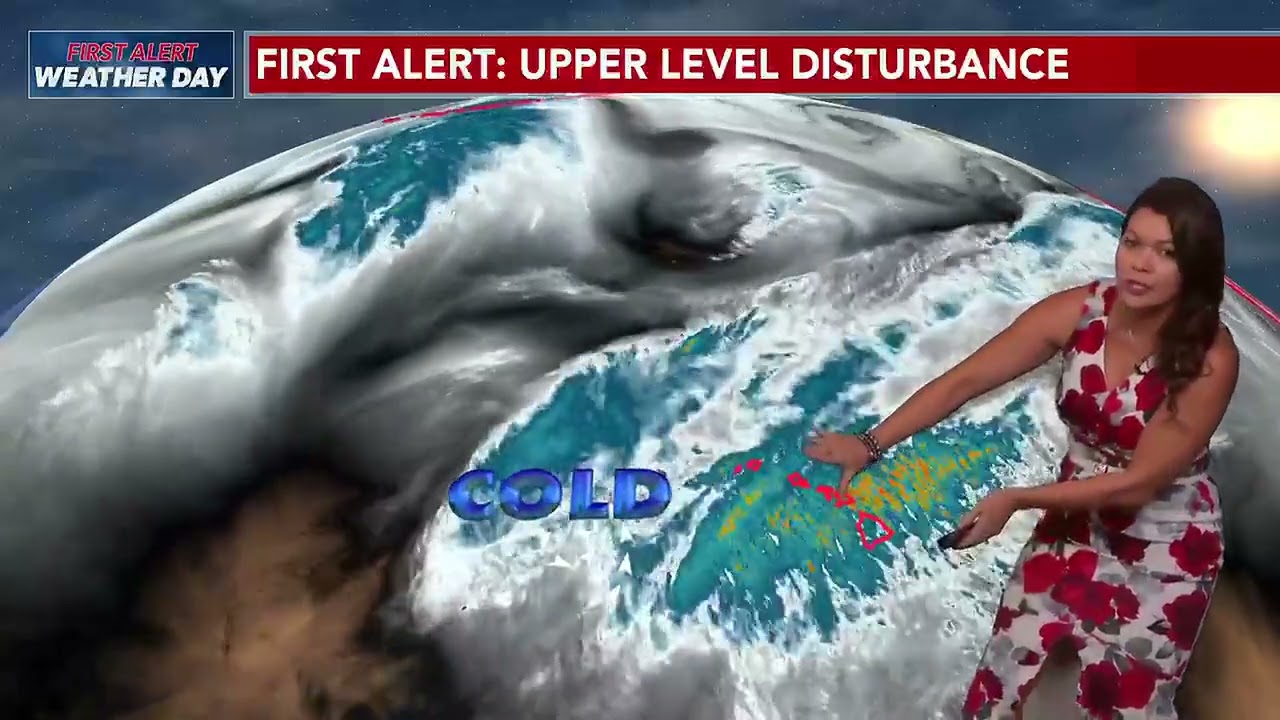 2.8 Hawaii Weather: Tracking periods of rain and gusty winds