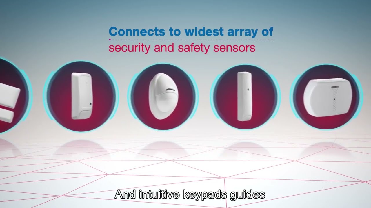 Tyco DSC PowerSeries Neo Security System