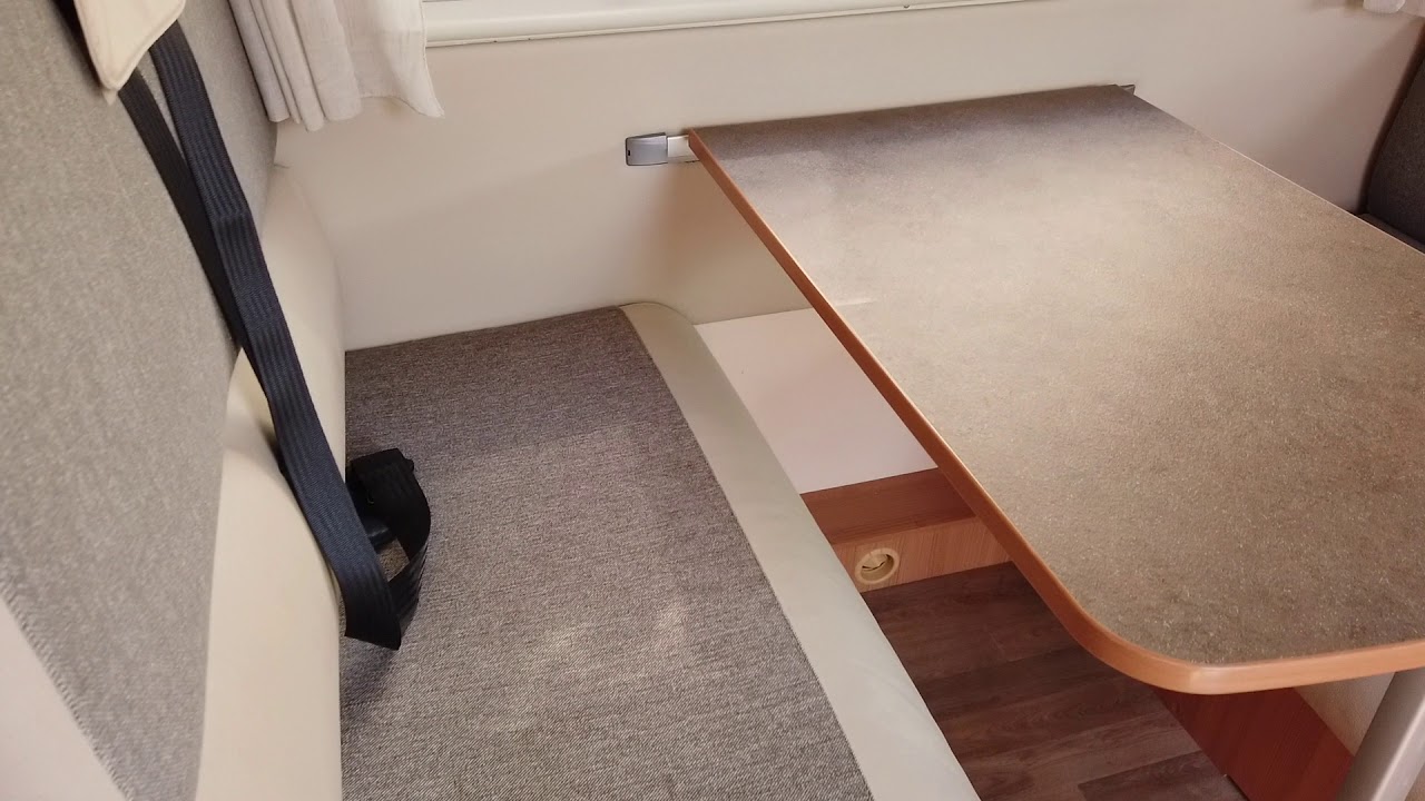 Ahorn ECO 683 Vorstellung