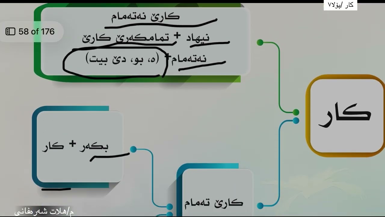 کار||پۆلا٧