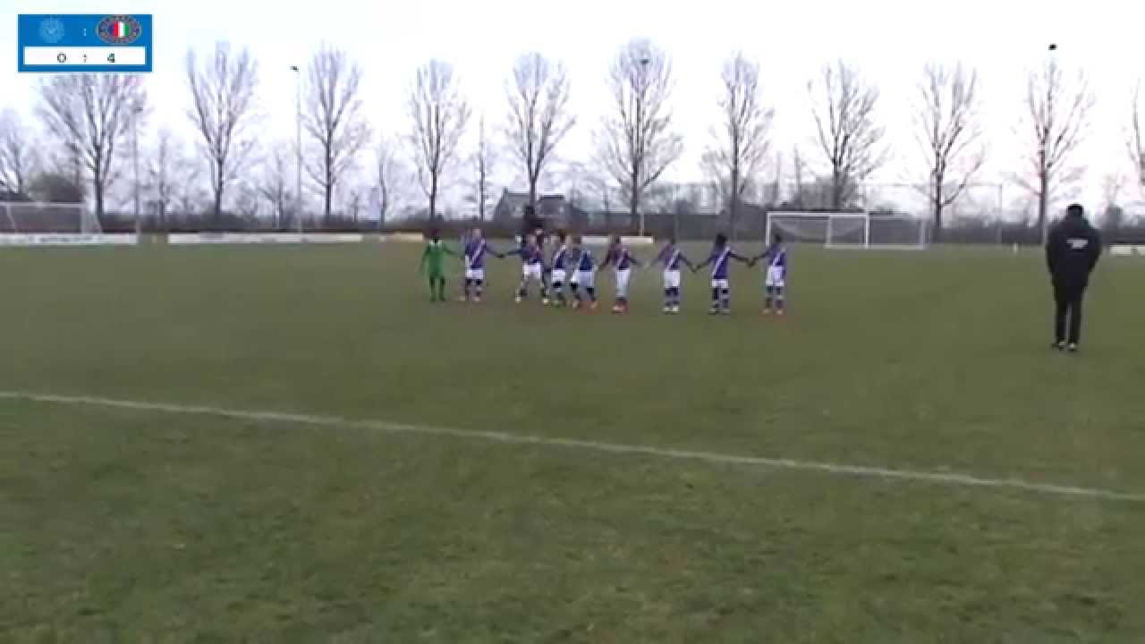 Zinkwegse Boys F2 vs SV Charlois F7 - 0:4