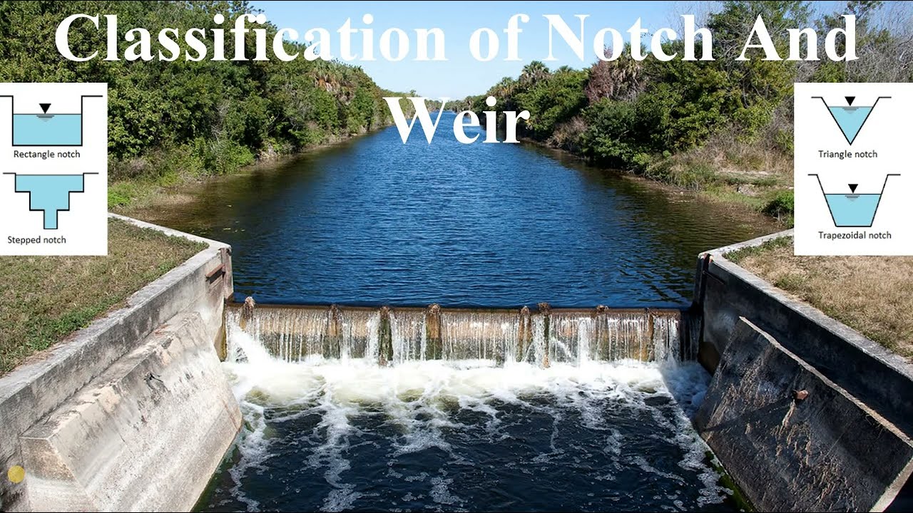 Classification of Notches And Weirs