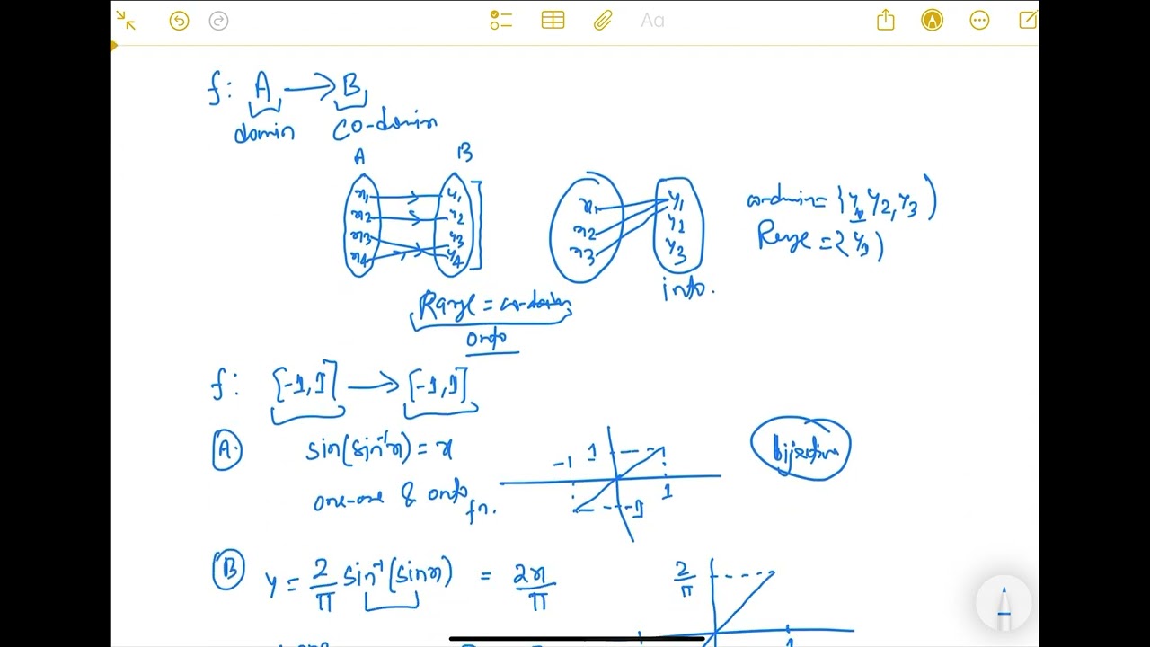 One-One, Many-one, Onto & Into functions based QUESTIONS (Part -01) #exam #jeeproblems #iit 