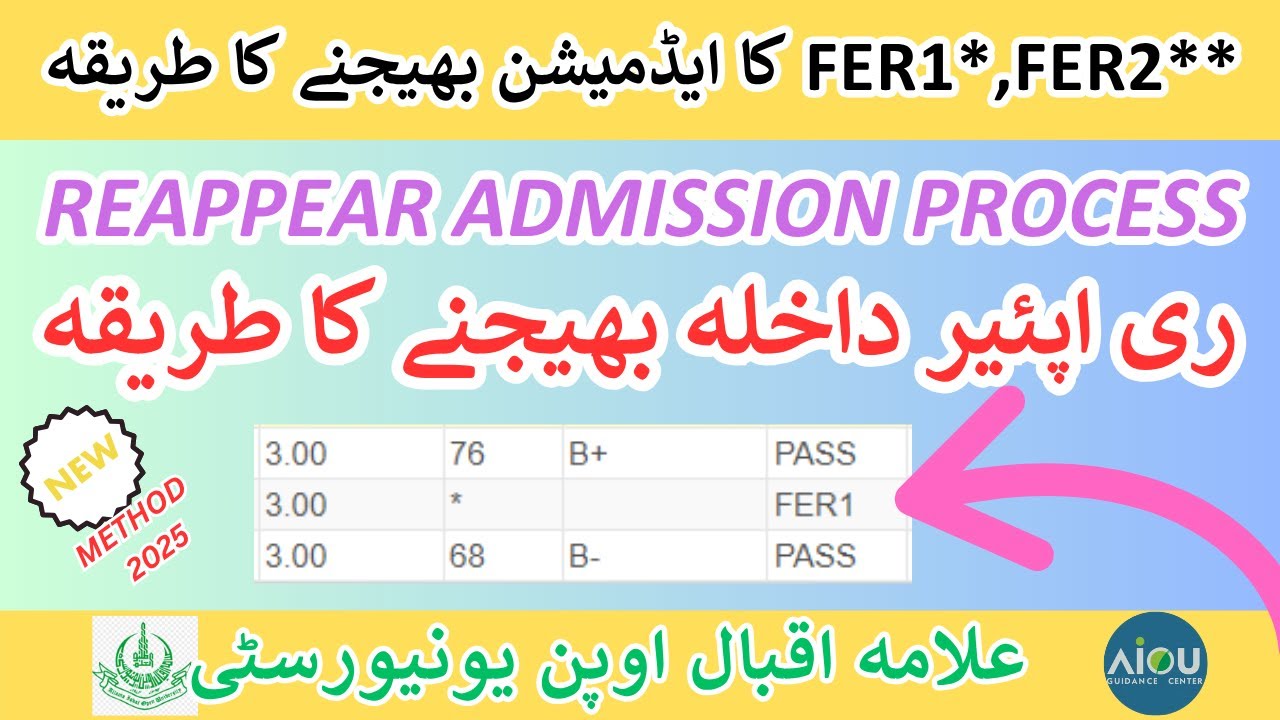 Aiou Reappear Admission Bhjna Ka Tariqa 2025|Aiou FER1*FER2** ADMISSION PROCESS|AIOU REAPPEAR|AIOU