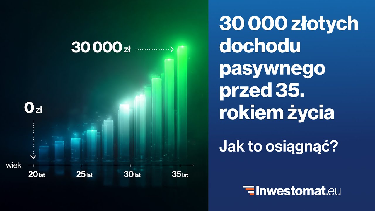 30 tysięcy złotych dochodu pasywnego przed 35? Proste inwestowanie dywidendowe