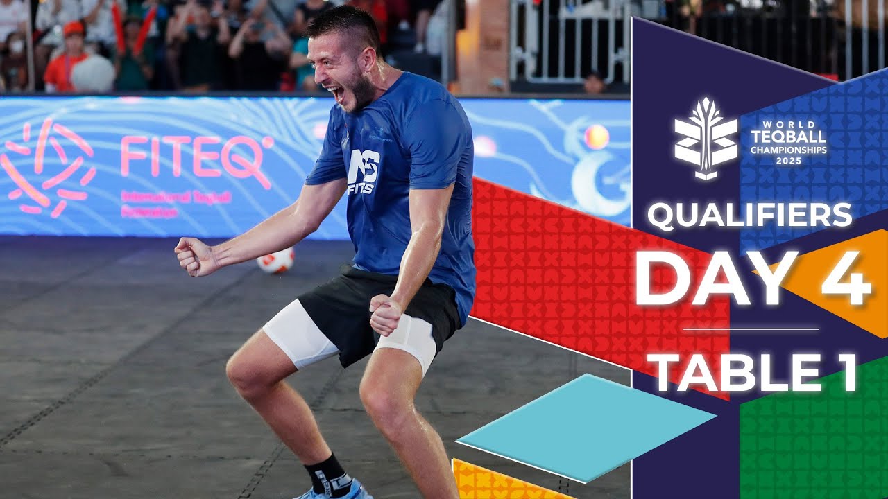 LIVE - World Teqball Championships 2025 - Day 4 I Table 1