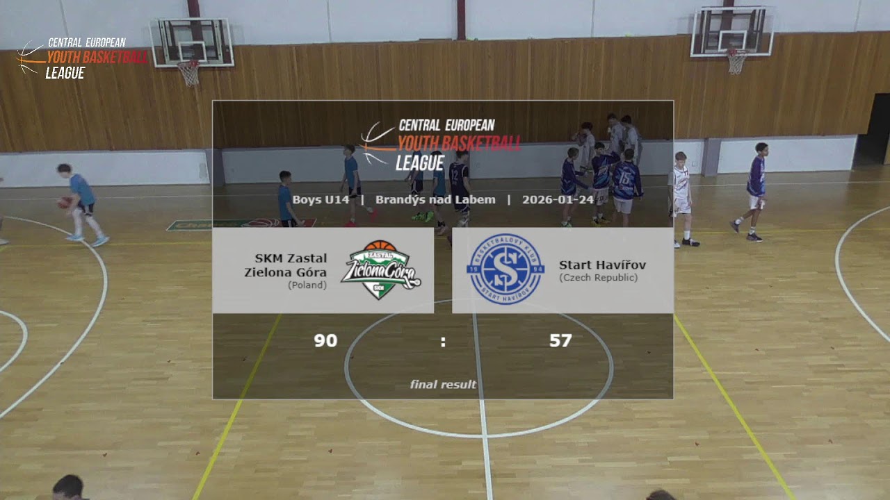 CEYBL U14, 24. 1. 2026, SKM Zastal Zielona Góra - Start Havířov