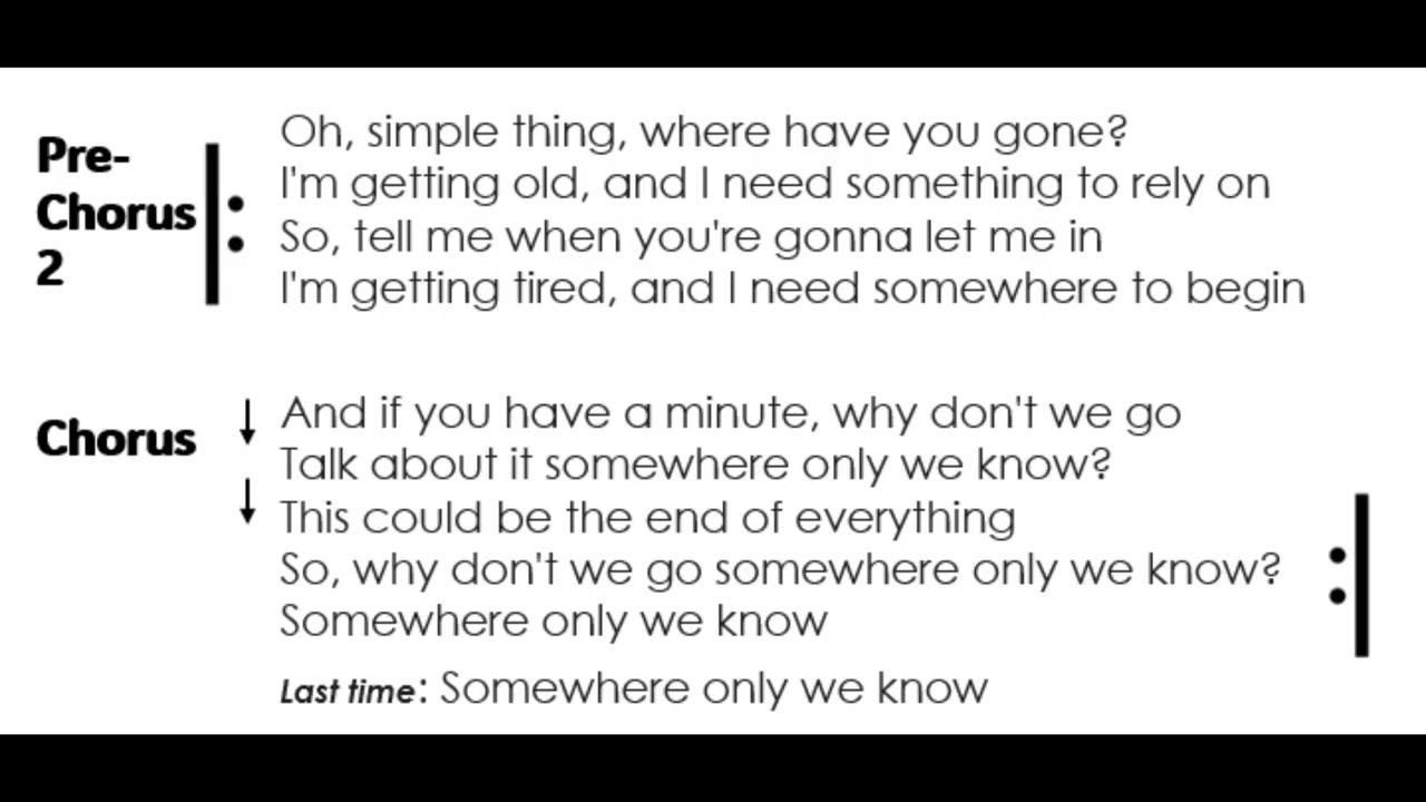 Somewhere Only We Know Part 2