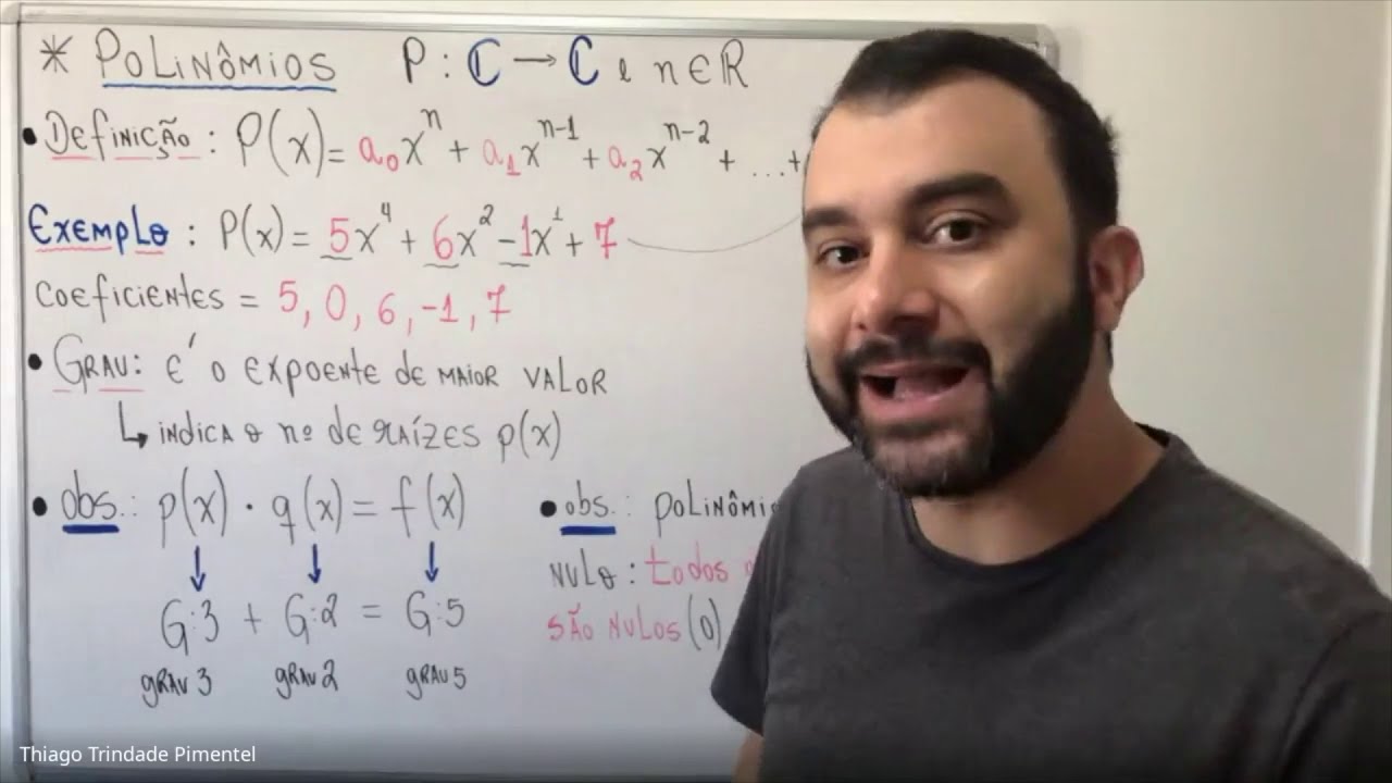 Polinômios: definição, coeficientes e grau