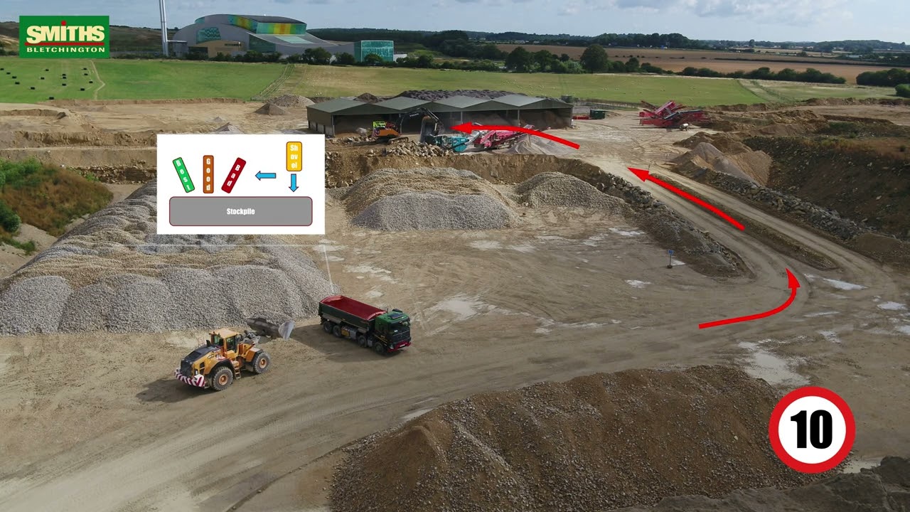SLR Consutling - DEWARSFARM - animated video