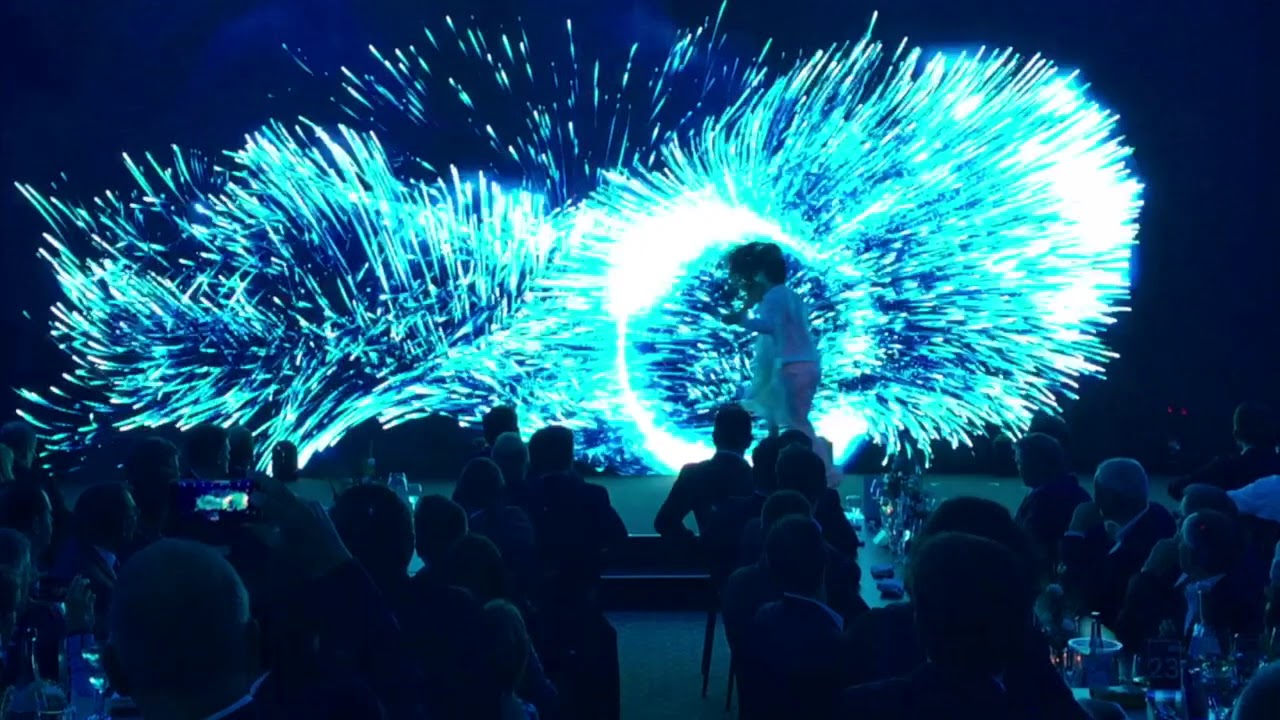 Video Interaction by Jochen Schweizer Showacts