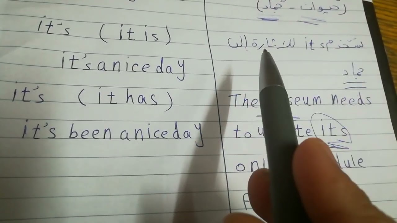 الفرق بين Its  It's