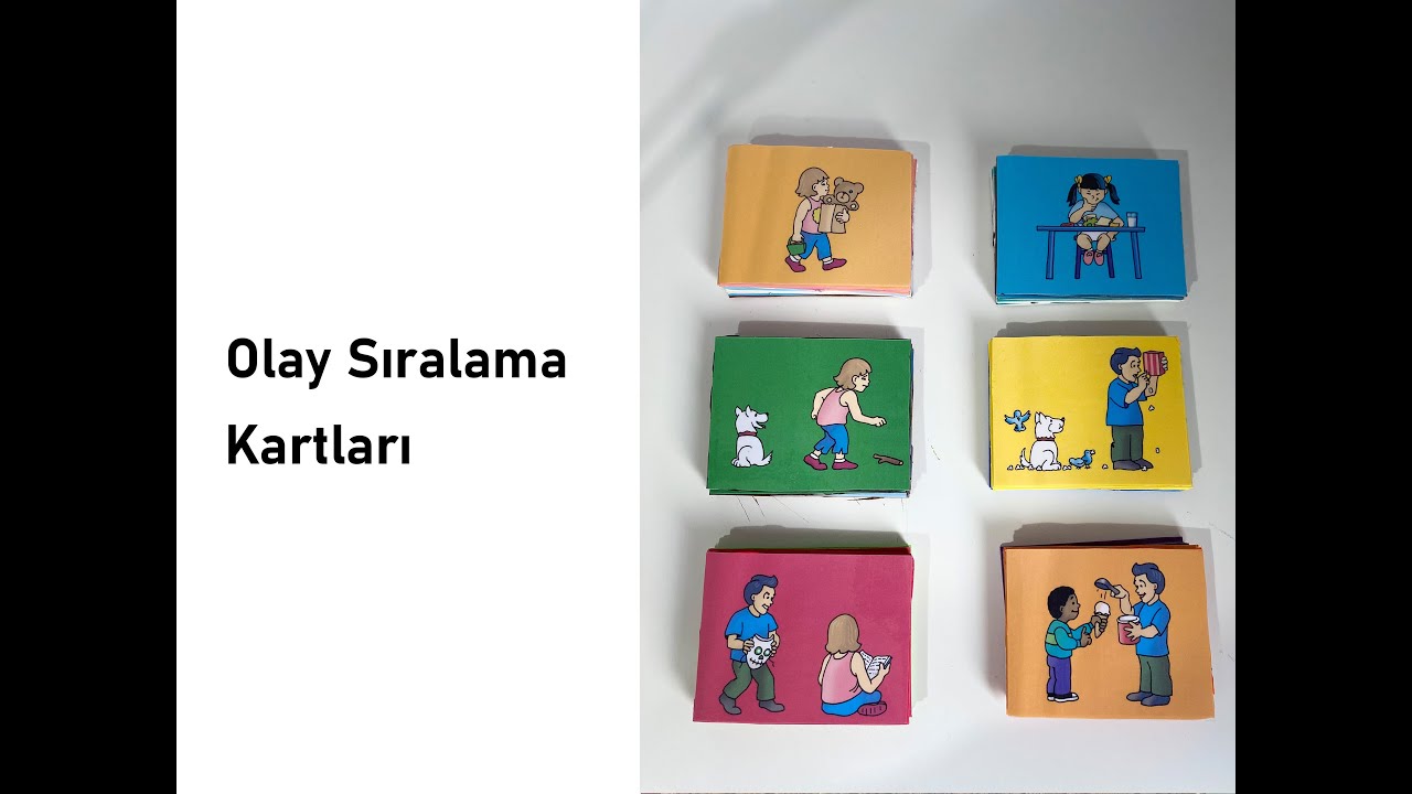 Olay Sıralama Kartları