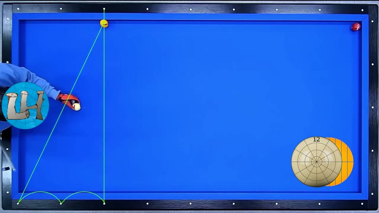 Kies de juiste lijn om te score!!!