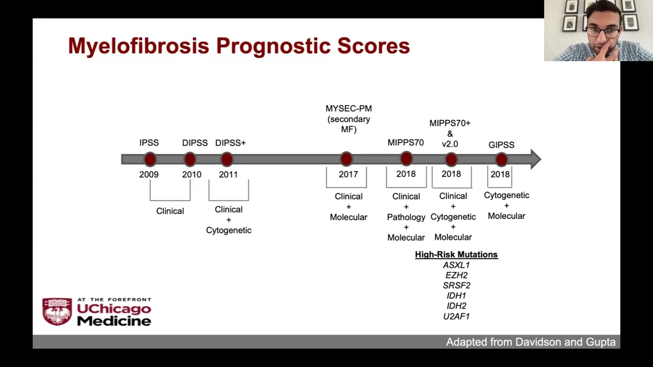 Current Treatment Options and Things to Consider for Myelofibrosis Patients with Anand Patel, MD