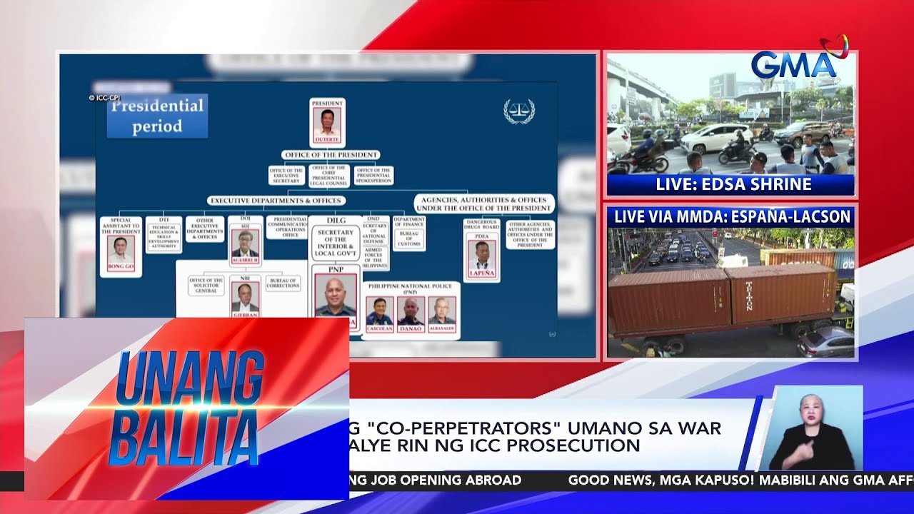 Mga pananagutan umano ni FPRRD noong war on drugs, inilatag ng ICC prosecution sa.. | Unang Balita