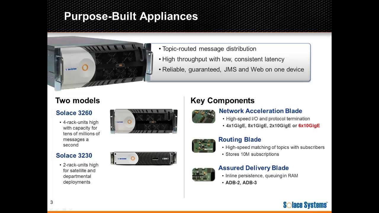 Intro to Solace 6x10GE Network Acceleration Blade