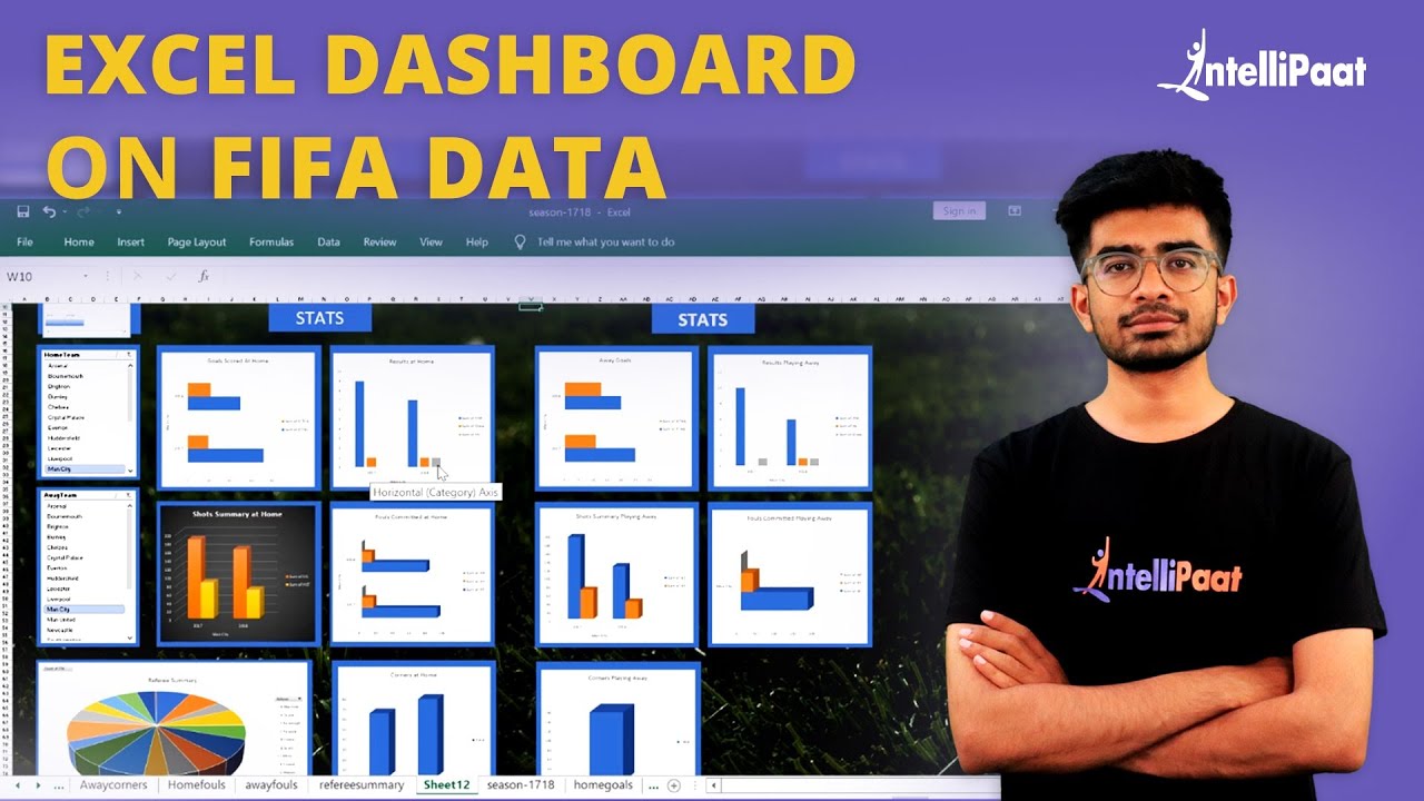 Excel Dashboard On FIFA Data | Excel Dashboard On FIFA Data Explained | Intellipaat