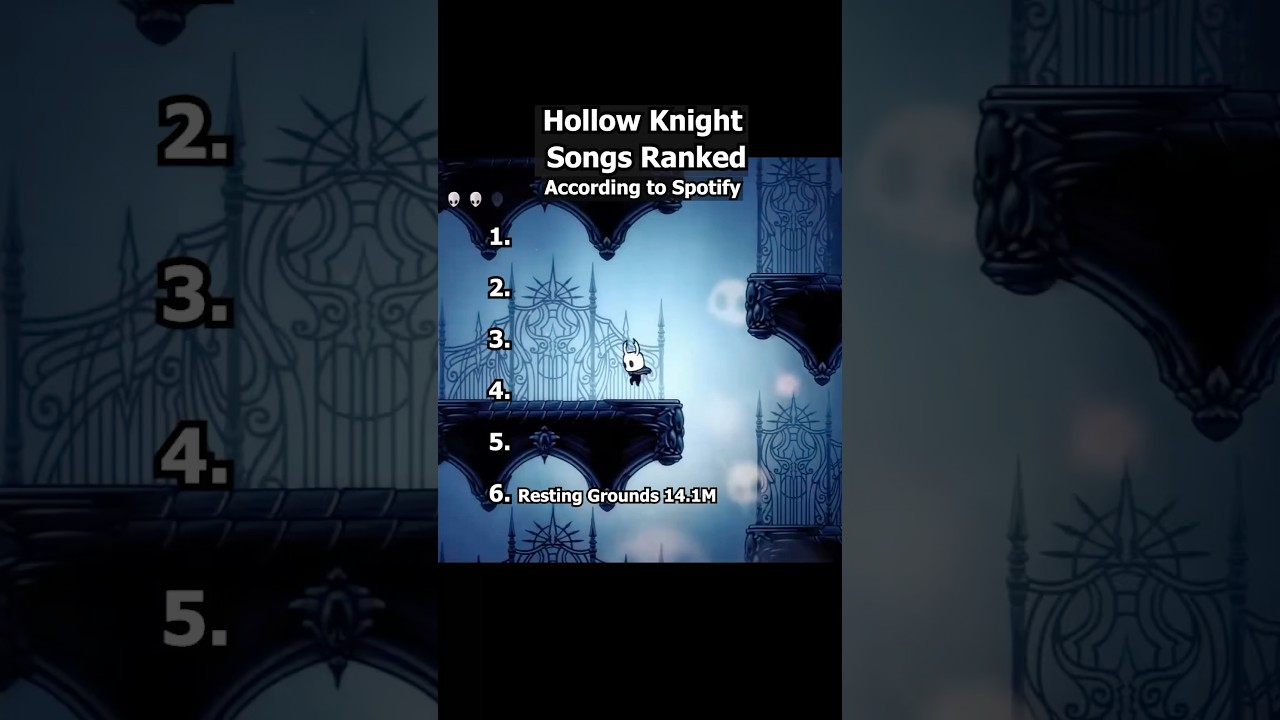 Hollow Knight Songs Ranked!! #hollowknight #videogamemusic
