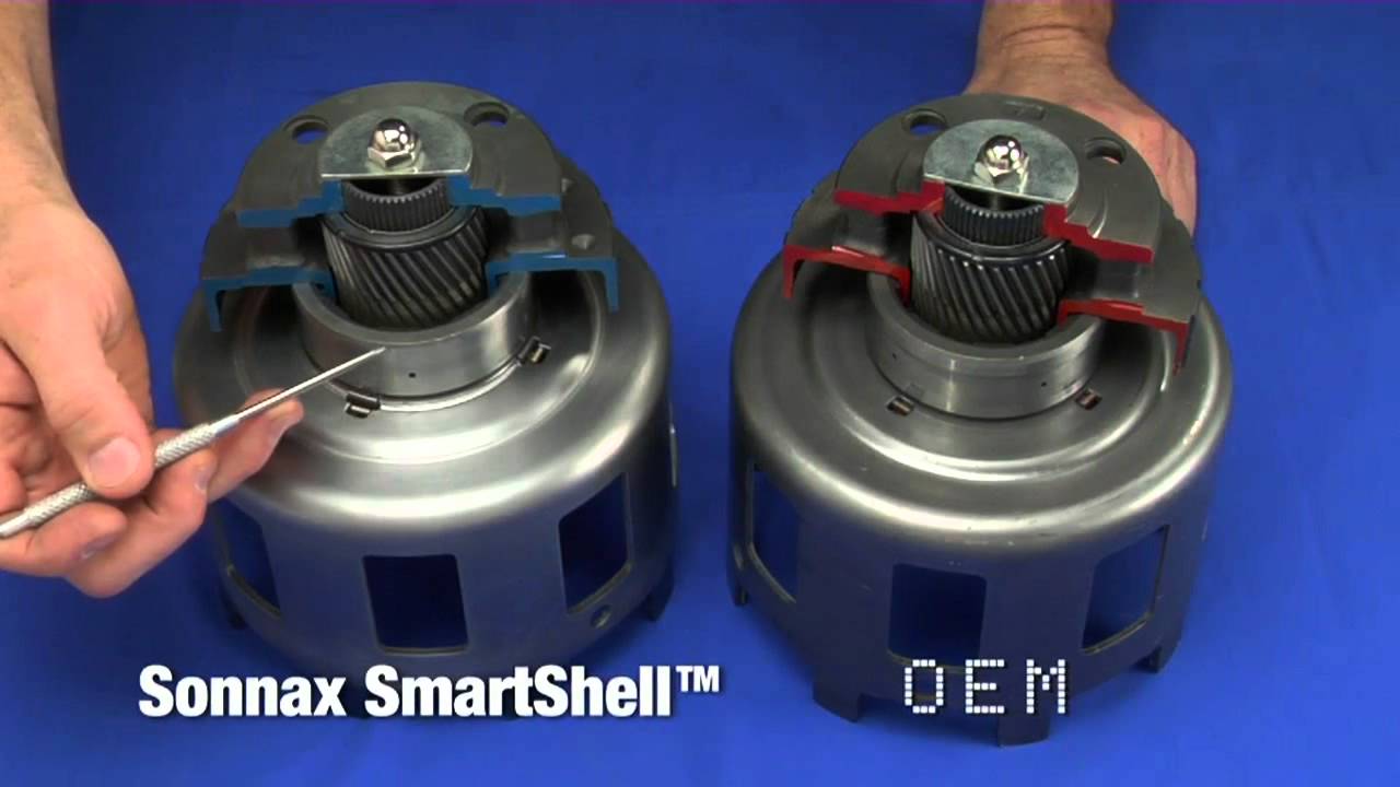 Sonnax SmartShell&reg; - Heavy Duty Reaction Shell Kit