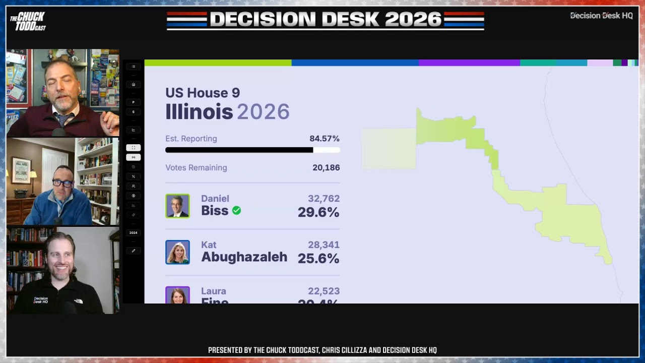 Illinois Primary Night Livestream!