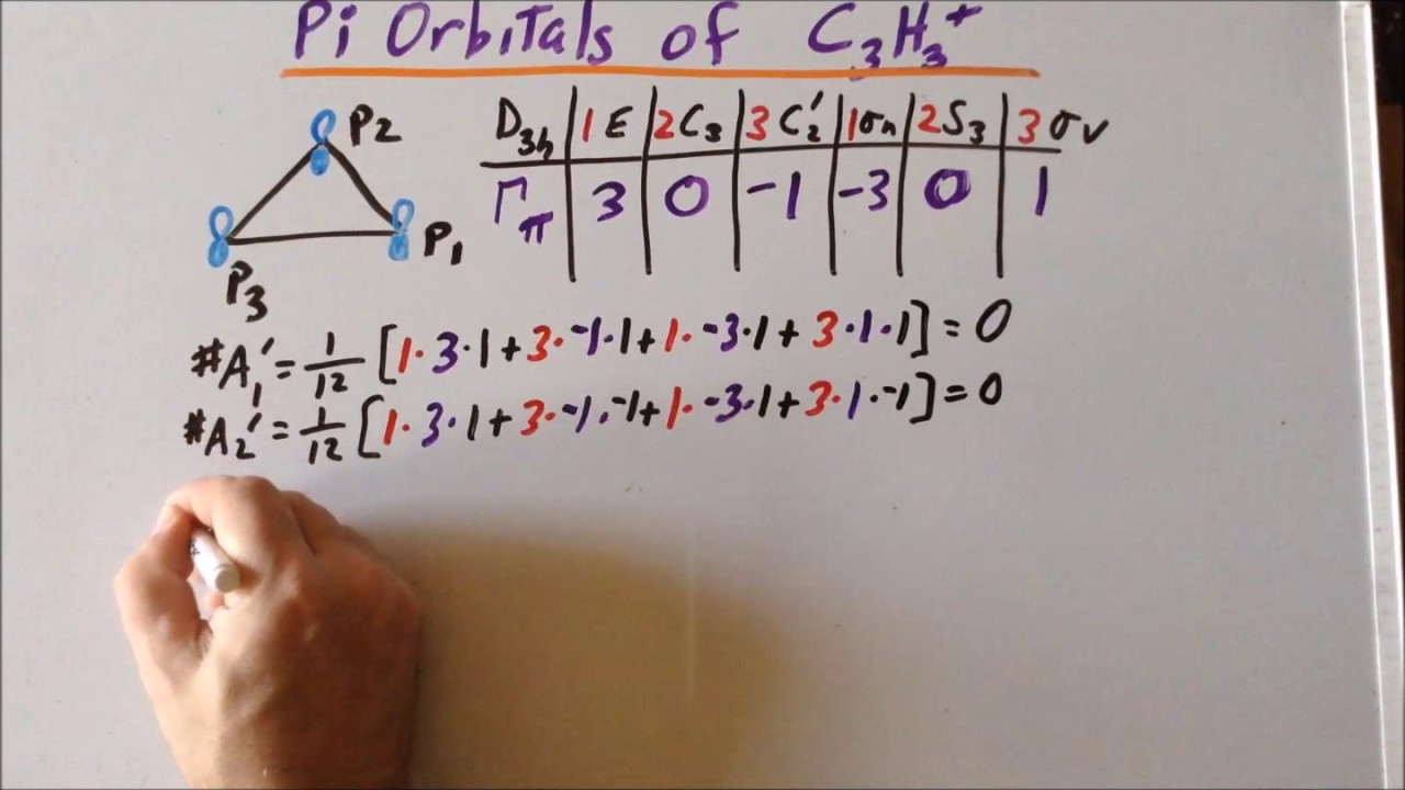 Projection operator method: pi molecular orbitals of cyclopropenyl cation