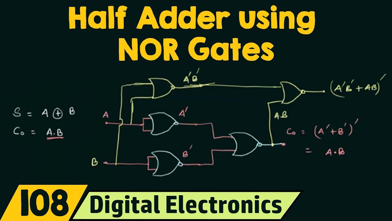 Realizing Half Adder using NOR Gates only