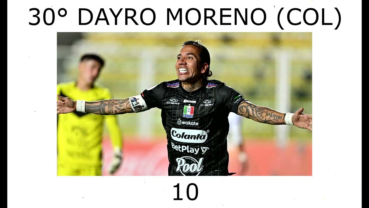 LOS MÁXIMOS GOLEADORES HISTÓRICOS DE LA COPA SUDAMERICANA (ENERO 2026)