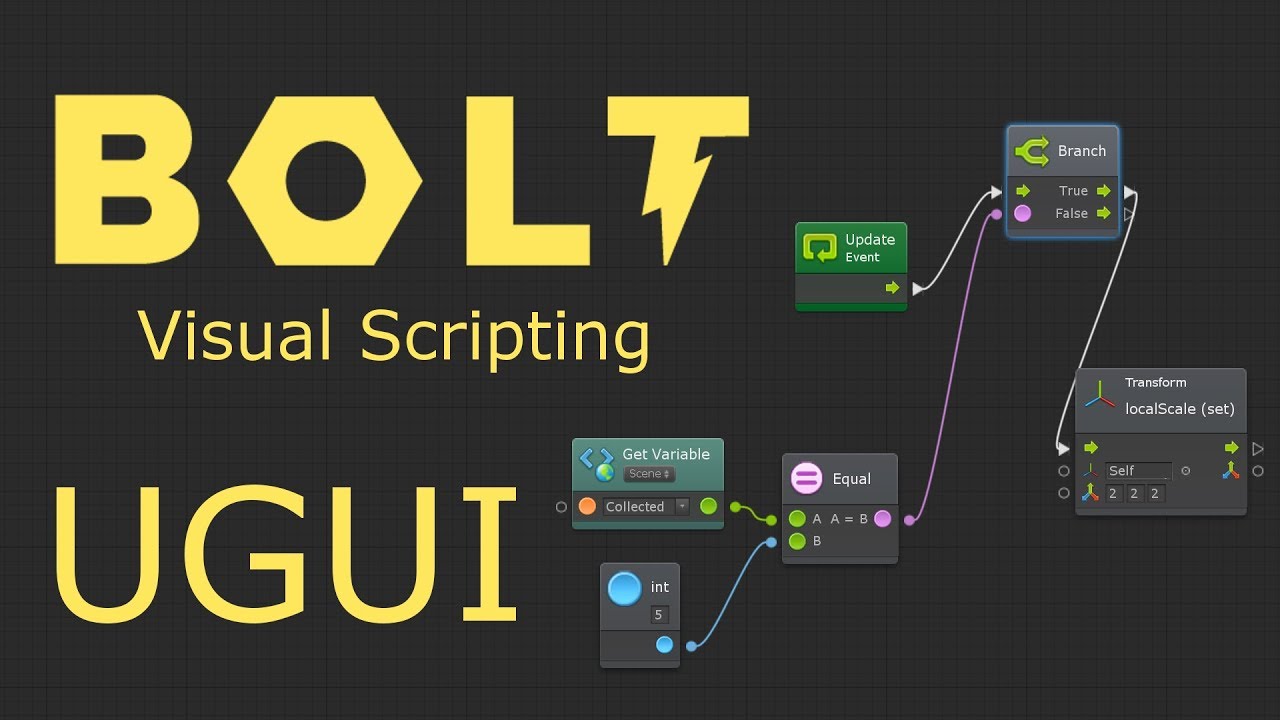 UGUI Toggle Button - Bolt Visual Scripting