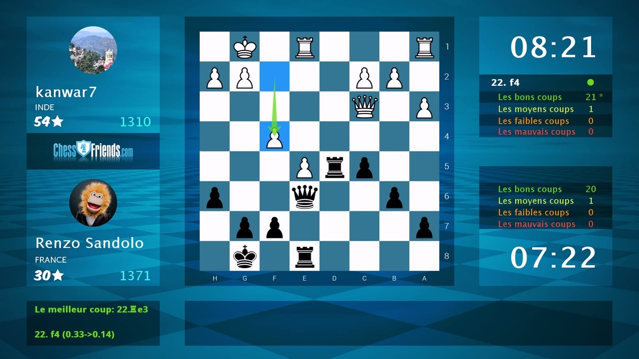 Analyse du jeu d'échecs : kanwar7 - Renzo Sandolo, 0-1 (par ChessFriends.com)