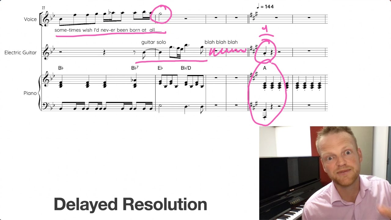 Bohemian Rhapsody - Analysis