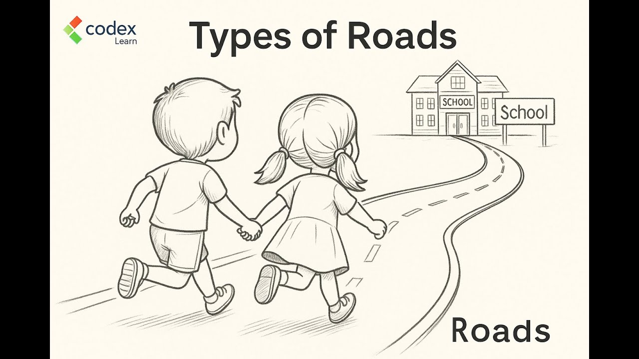 4 Types of Roads EVERY Student must know within and outside the school