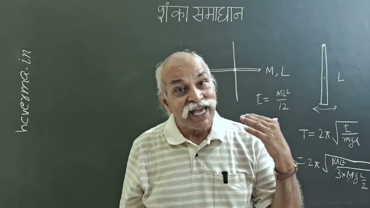 Shanka Samadhan on Center of mass