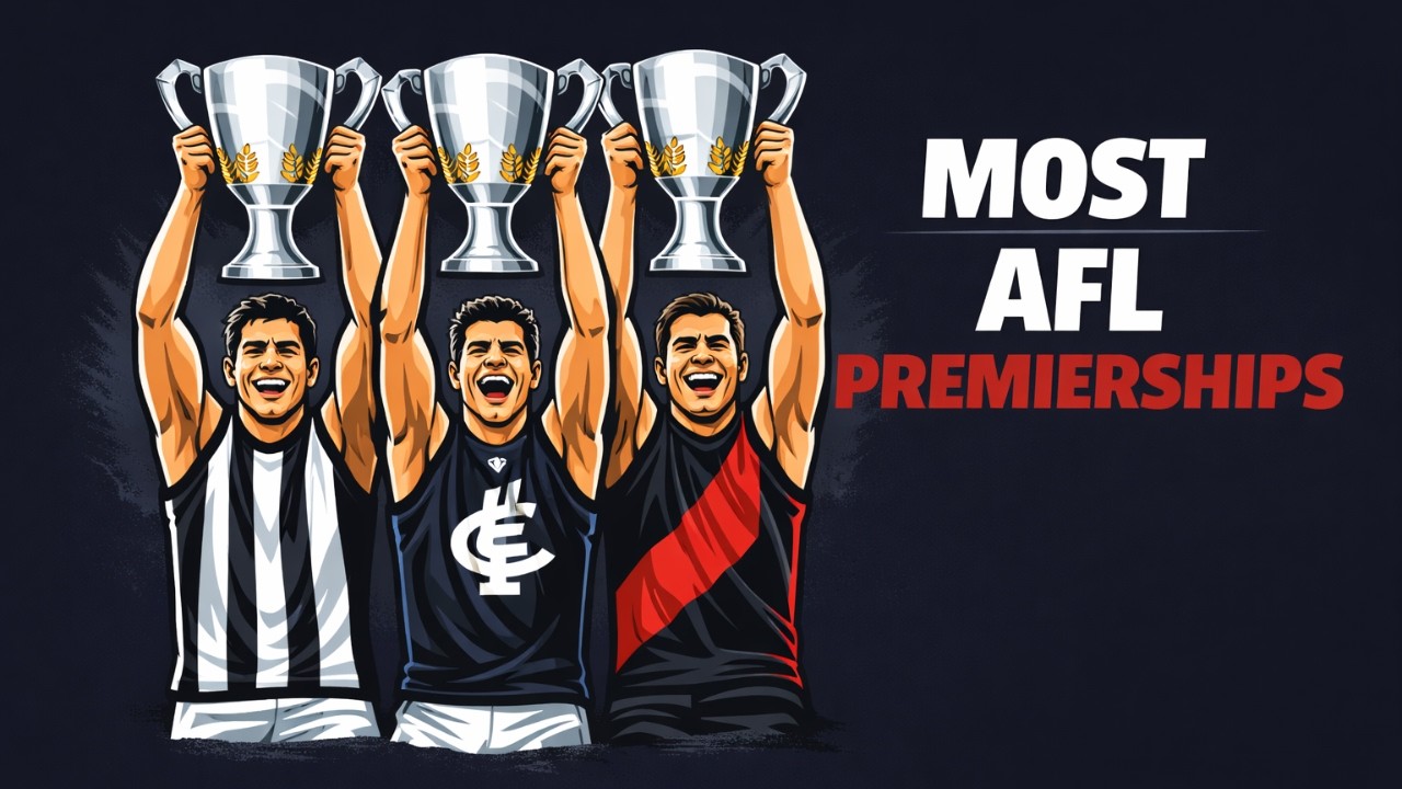Most VFL/AFL Premierships (1897-2025)