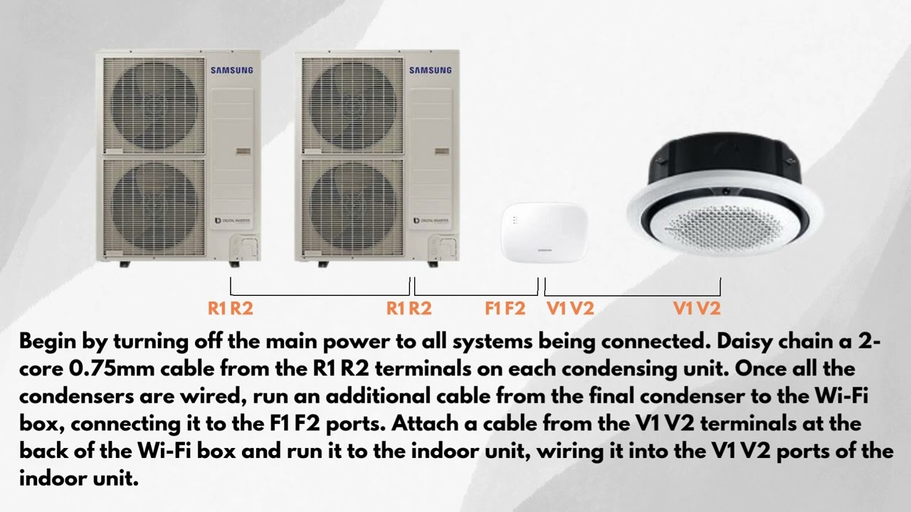 Samsung MIM-H04EN Wireless Setup Multiple Outdoor Units