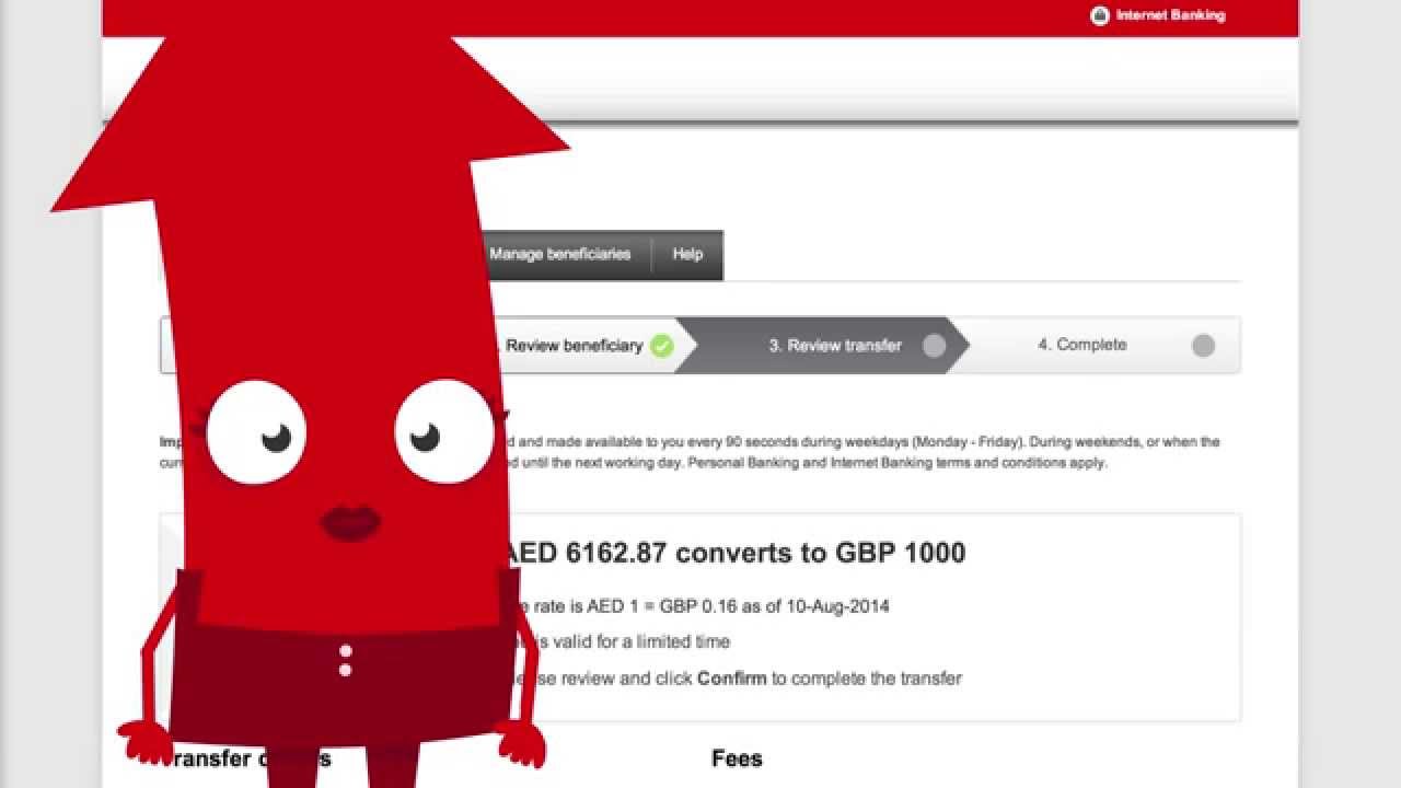 CBW- How to transfer money internationally with HSBC