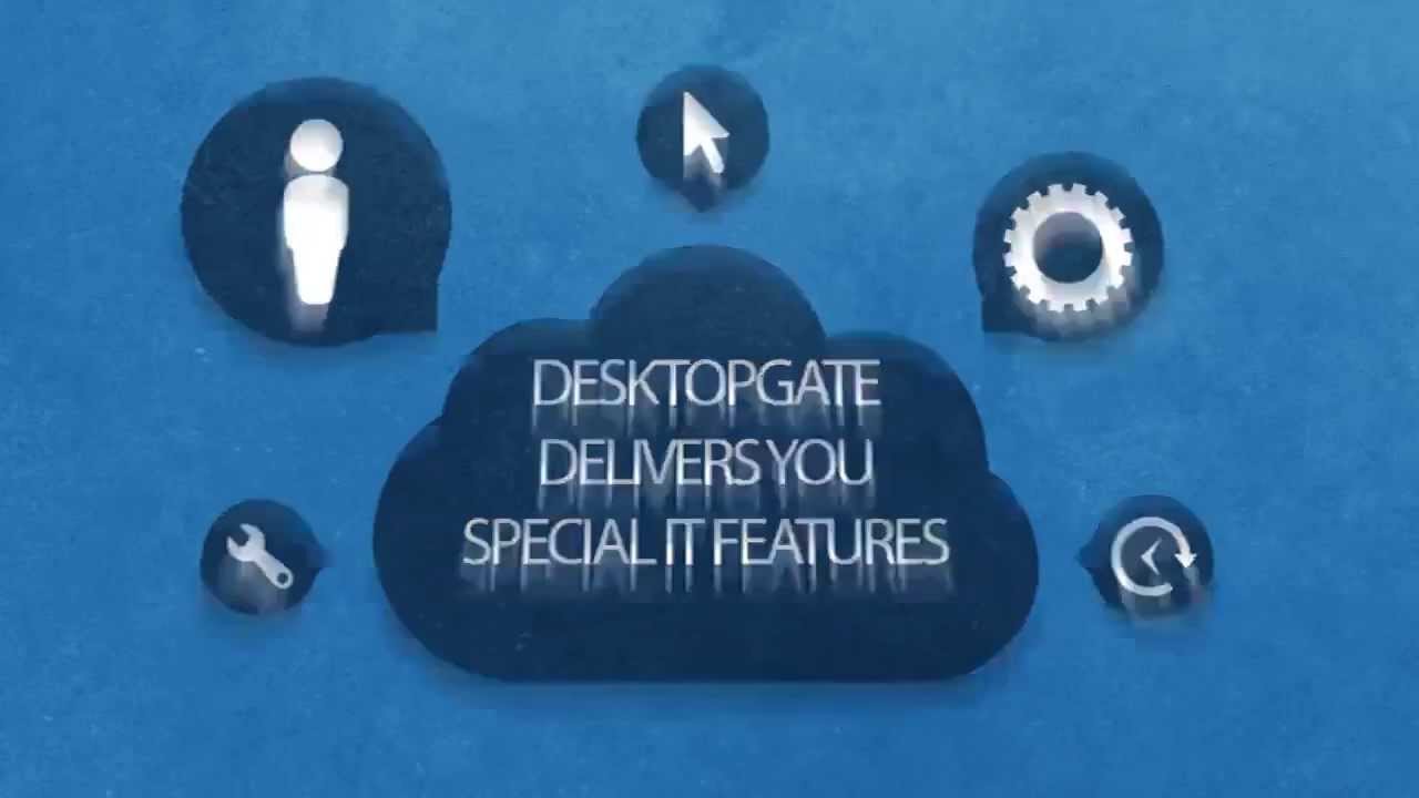 DesktopGate Employee Monitoring Software