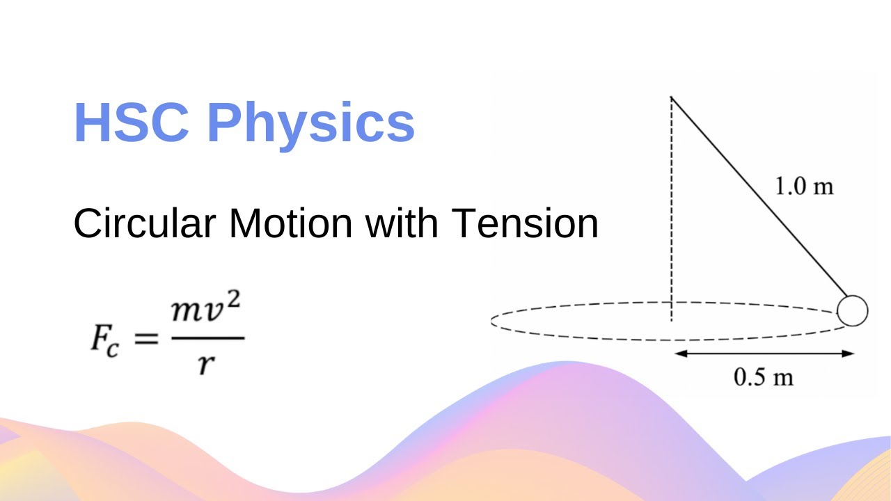 Horizontal & Vertical Circular Motion with Tension, Worked Examples // HSC Physics