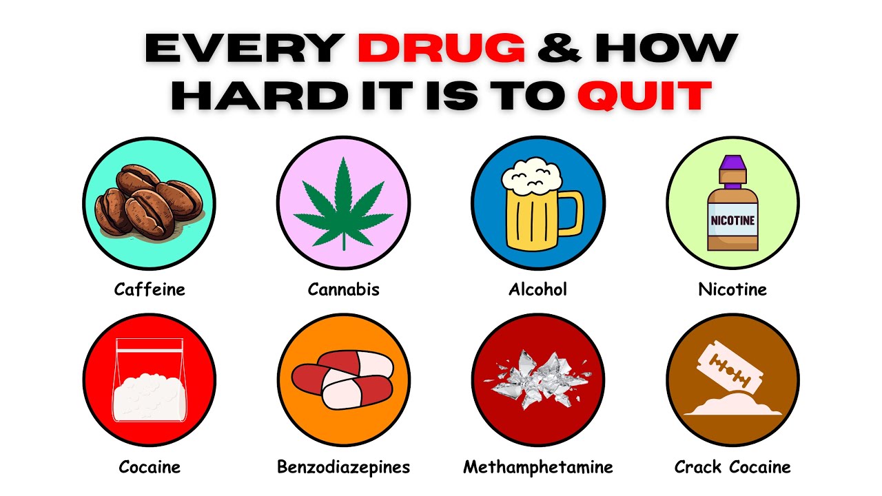 Every Drug Ranked By How Hard They Are To Quit