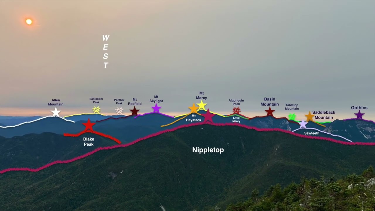 Adirondack High Peaks / Perspectives (Labeled)