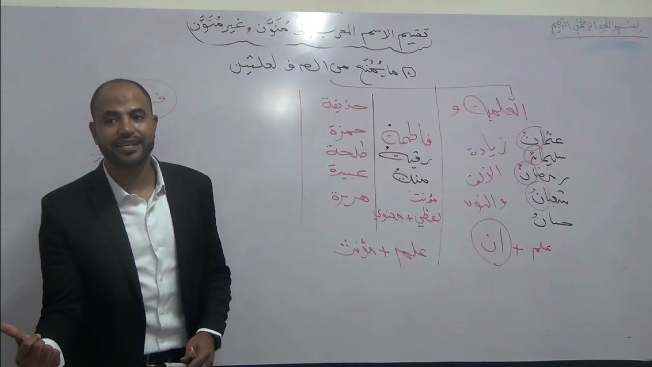 الحلقة الثانية 1ع ما يمنع من الصرف للعلمية وعِلَّة أخرى