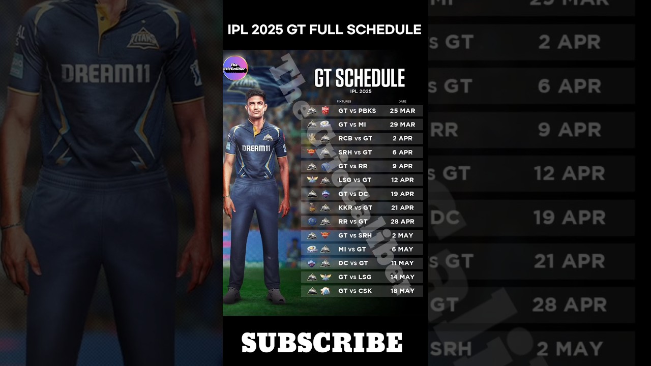 GT FULL SCHEDULE IPL 2025 #shorts