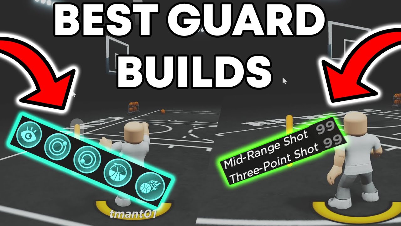 The Best Guard Builds In RB World 4...