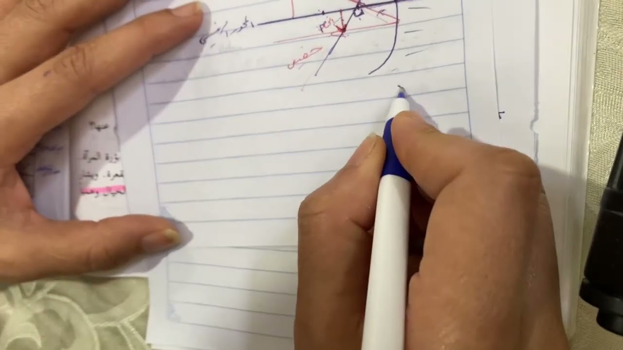شرح المرايا الكروية و أسئلة خارجية و حل أسئلة درس انعكاس الضوء وتطبيقاته علوم الصف التاسع