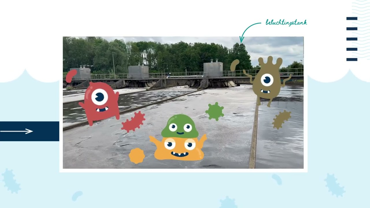 Hoe werkt een rioolwaterzuiveringsinstallatie?