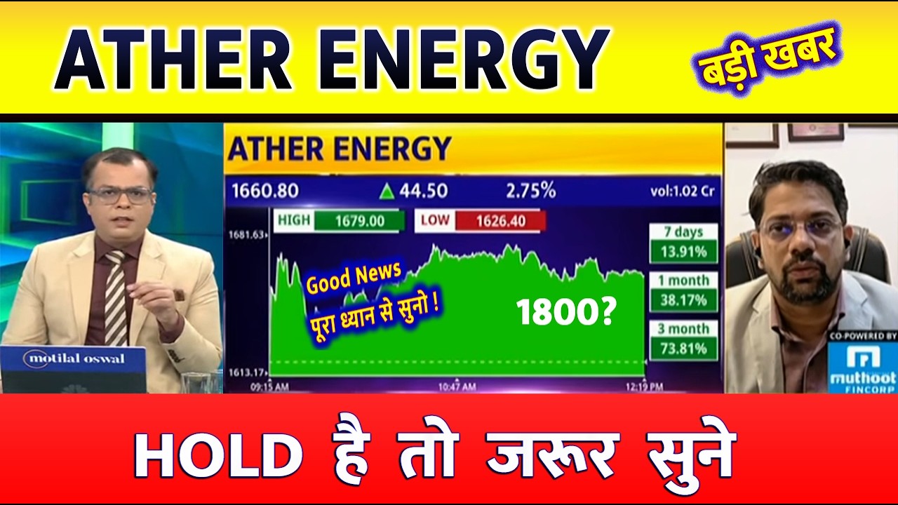 ATHER Energy share latest news, Buy, hold or sell?, Ola share, Ather Energy stock analysis, targe...