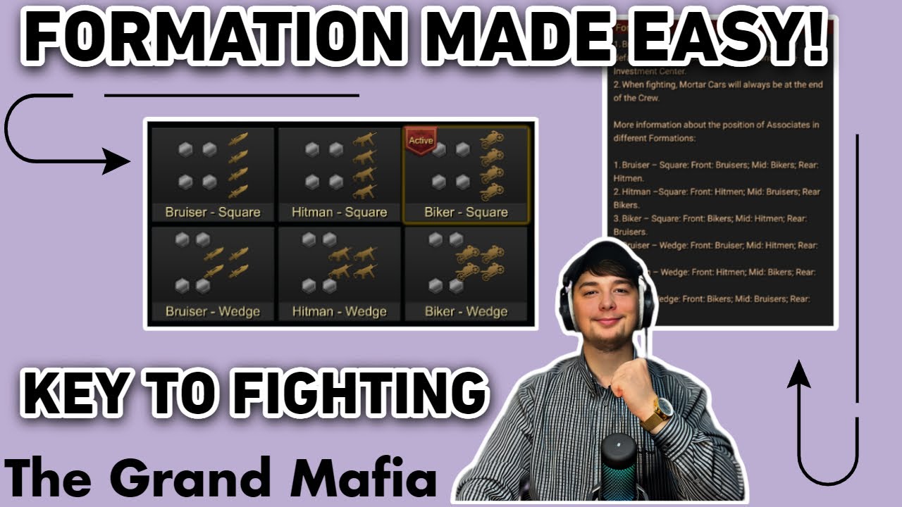 THE GRAND MAFIA FORMATION MADE EASY! *FIGHTING GUIDE*